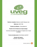 Acciones propuestas para mejorar el impacto de tu huella ecológica. 4 acciones concretas para mejorar mis hábitos de consumo