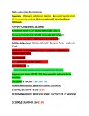 Ciclo económico (Comerciante)