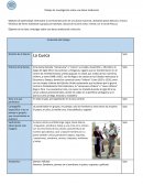 Trabajo de Investigación sobre una danza tradicional