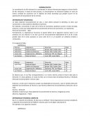 La normalización de BD relacional