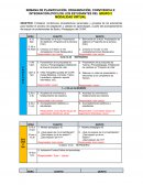 SEMANA DE PLANIFICACIÓN, ORGANIZACIÓN, CONVIVENCIA E INTEGRACIÓN (POCI) DE LOS ESTUDIANTES DEL GRUPO 2