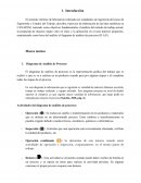 Diagrama de Análisis de Procesos