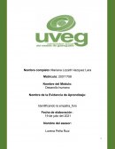 Identificando la empatía