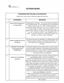 CATEGORÍAS PARA EVALUAR A LOS PACIENTES