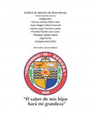 Analysis de dimensiones ergonomía