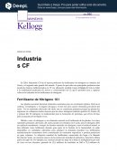 Caso CF industires