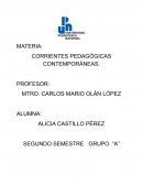 Corrientes pedagogicas contemporaneas