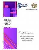 Evolución del concepto de Calidad