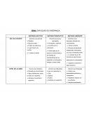 ENFOQUES DE ENSEÑANZA