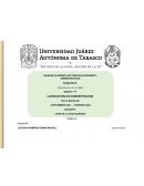 Cuadro Comparativo de los conceptos de Calidad