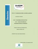 Actividad integradora. Evolución del Derecho Penal y Teoría del Delito