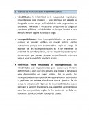 RÉGIMEN DE INHABILIDADES E INCOMPATIBILIDADES