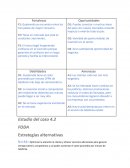 Análisis FODA del caso 4.2