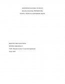 Resumen del Club de la hipotenusa