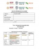 Formas de la ecuación de la Circunferencia