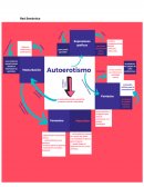 Autoerotismo