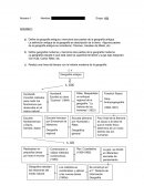 Geografía Cuestionario
