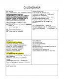 CIUDADANIA