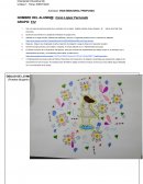 VIDA EMOCIONAL PROFUNDA