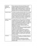 Fundamentos teóricos del liberalismo siglo XIX