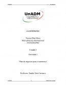 Plan de negocios para e-commerce Avril’s Shop