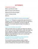 Actividad 3 ¿Debería renunciar Rubén al proyecto encomendado?