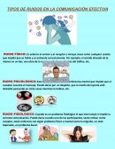 TIPOS DE RUIDOS EN LA COMUNICACIÓN EFECTIVA