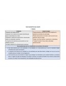 FICHA DESCRIPTIVA DEL GRUPO 1º GRADO