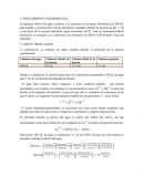 Valoraciones Complexometricas dureza del agua