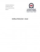 Reporte 6 Gráficas Polinomial - Lineal