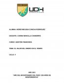 EL VALOR DEL DINERO EN EL TIEMPO