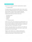 Tipos de competencia en el mercado