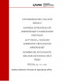 Estrategias de aprendizaje mapa aconceptual