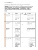 DESARROLLO DE UN MODELO DE DISEÑO ÁGIL PARA CREAR VALOR EN EMPRENDIMIENTOS GASTRONÓMICOS