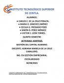 CONCEPTO E IMPORTANCIA DE LA PLANEACIÓN DEL CAPITAL HUMANO