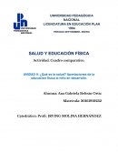 Aportaciones de educacion fisica a la salud del niño