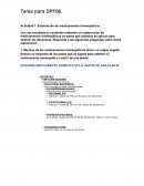 Elaboración de medicamentos homeopáticos