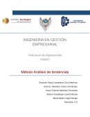 Finanzas en las Organizaciones