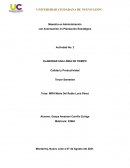 Gurús de la Calidad