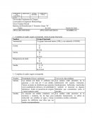 Química de Biomoléculas 2º