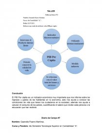 Encuadre de la asignatura, Introducción a la Macroeconomía. Página 13