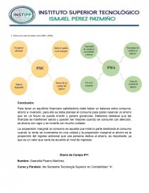 Encuadre de la asignatura, Introducción a la Macroeconomía. Página 22
