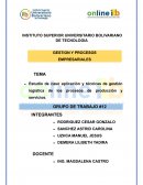 GESTION Y PROCESOS EMPRESARIALES