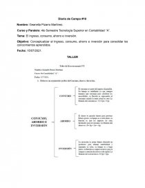 Encuadre de la asignatura, Introducción a la Macroeconomía. Página 21