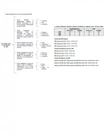 Encuadre de la asignatura, Introducción a la Macroeconomía. Página 16