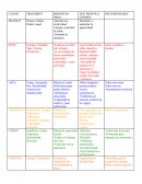 COLORES EN CONDUCTA Y EMOCIONES (PSICOLOGIA)