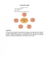 Encuadre de la asignatura, Introducción a la Macroeconomía. Página 9