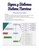 Signos y Síntomas Sistema Nervioso Alteraciones de la movilidad