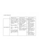 ENTREVISTA DE CARACTERIZACION