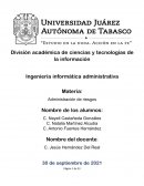 Resumen Administración de riesgos
